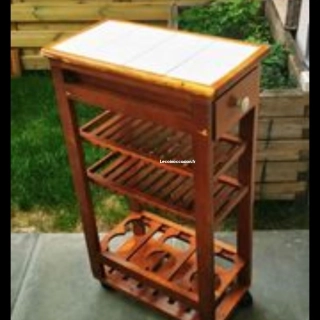 Desserte faillancee Desserte faillancee