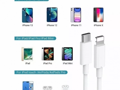 Câble USB-C Chargeur Rapide 1M,2M pour les nouveaux iPhone